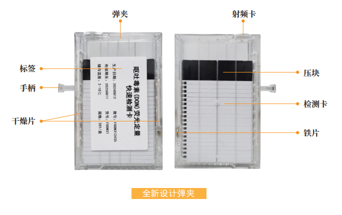 真菌毒素全自动检测弹夹